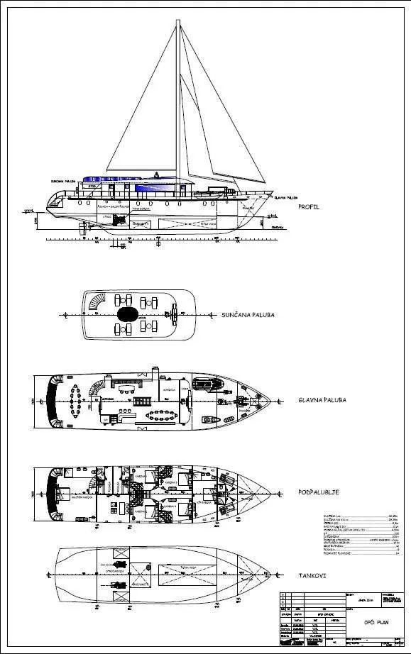 Rara Avis yacht on calm water with sails folded, deck visible