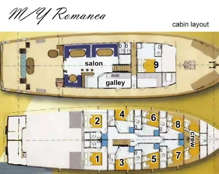 Romanca Deckplan