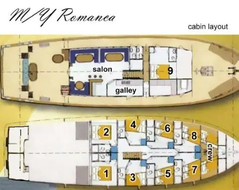 Romanca Deckplan