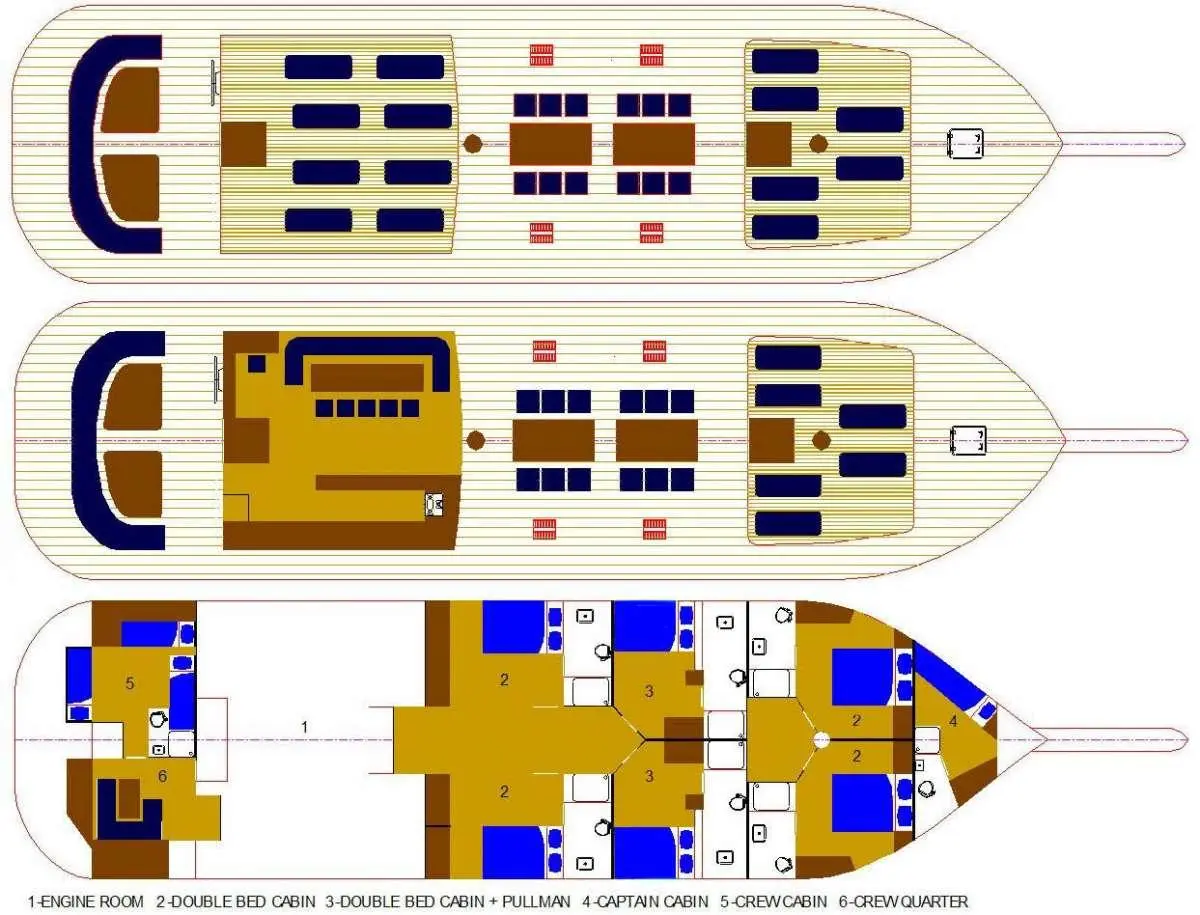 Libra Deckplan