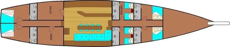 Malena Deckplan