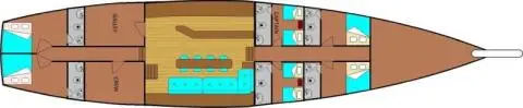 Malena Deckplan