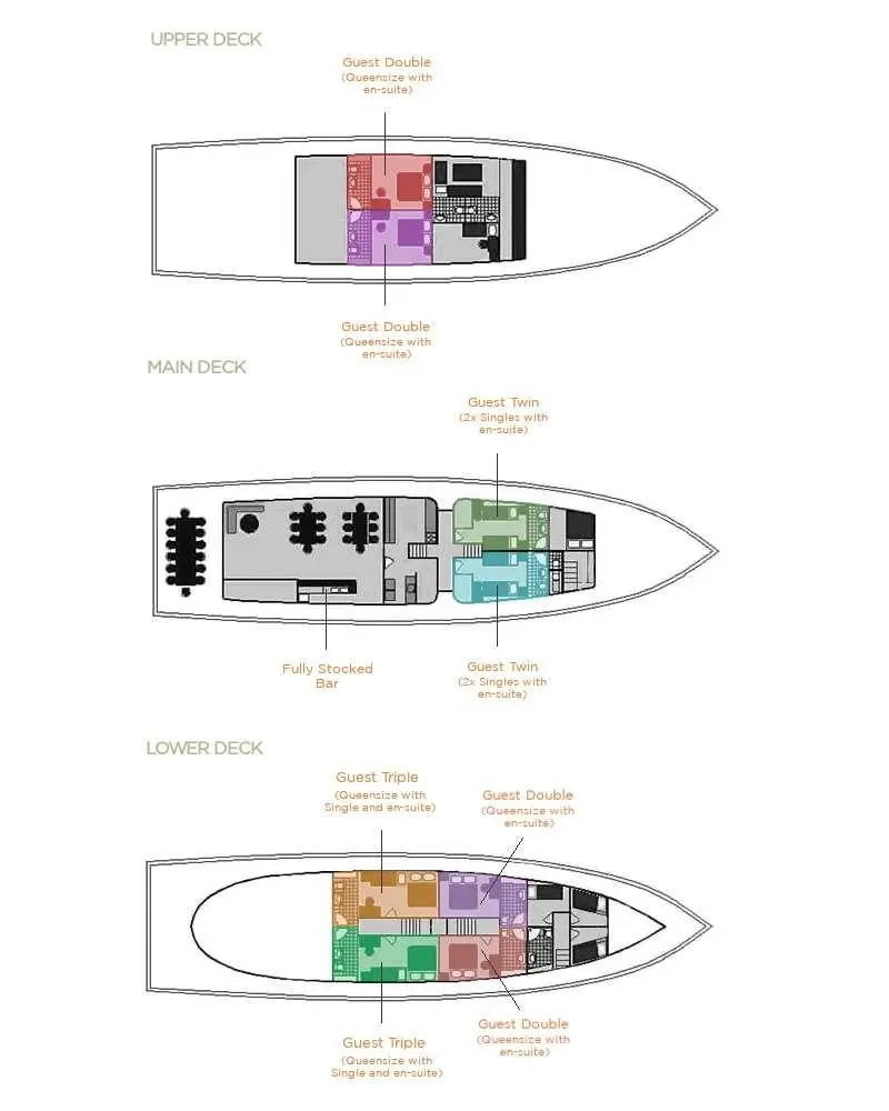 Luna Deckplan