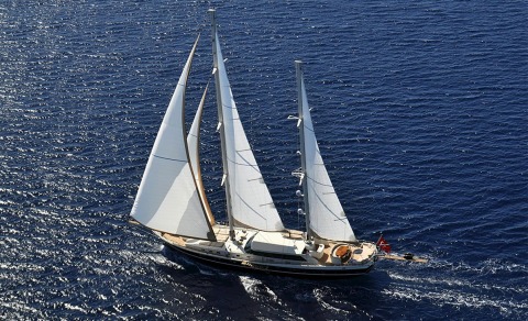 White sailing yacht with multiple sails on deep blue sea, seen from above