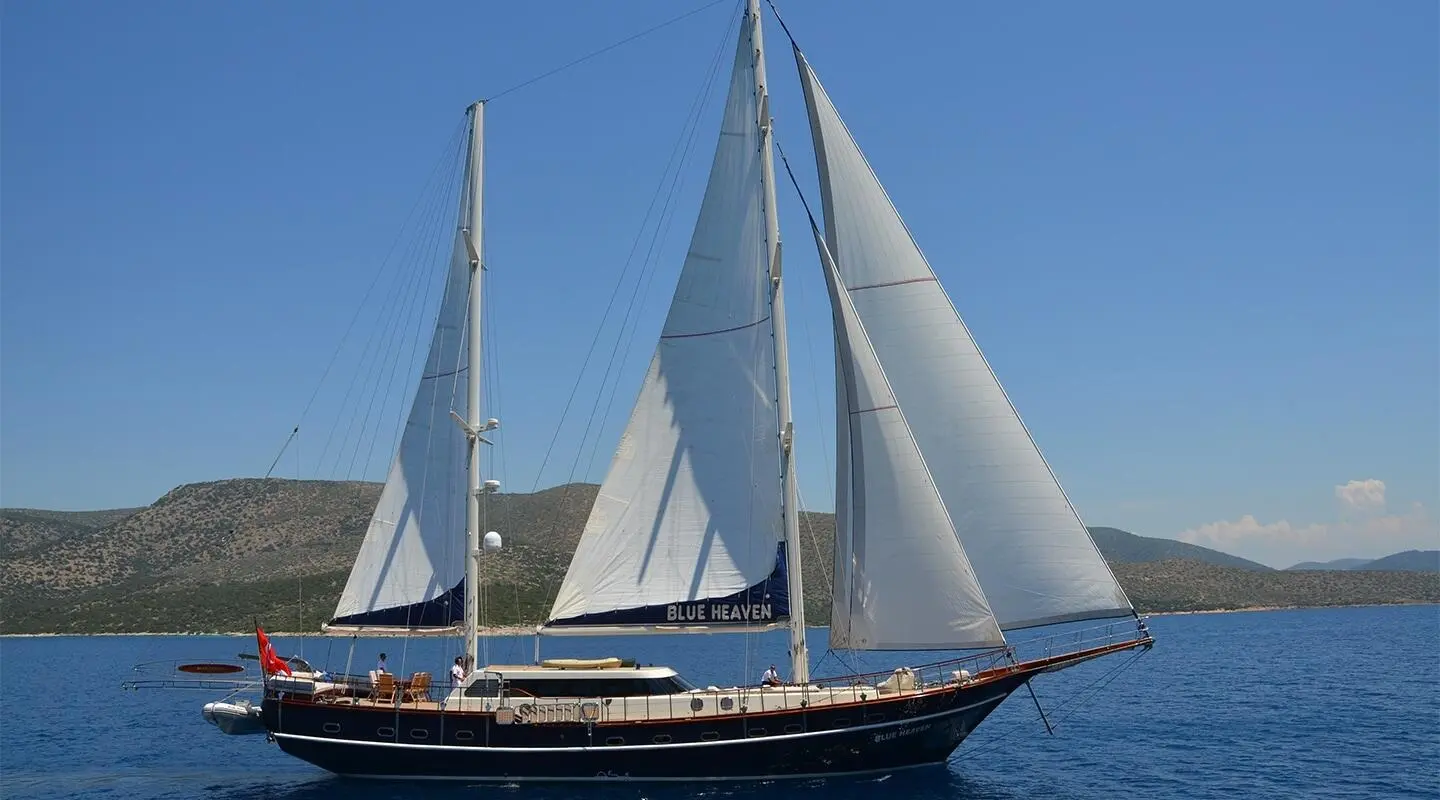 Blue Heaven yacht with large white sails against clear blue sky at sea