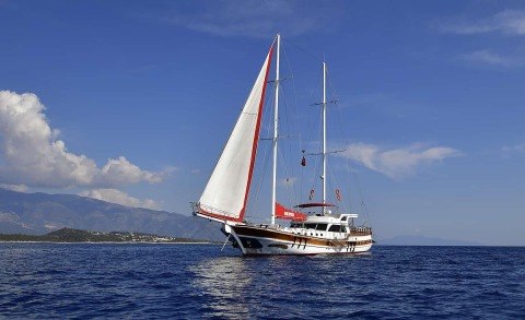 Blu Dream yacht with large sails on a calm sea, side view from the deck