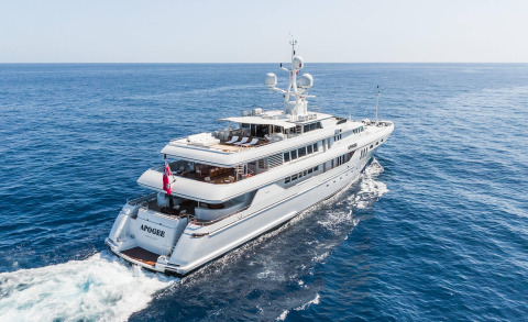 Luxury motor yacht Apogee sailing away, open deck with blue sea and sky