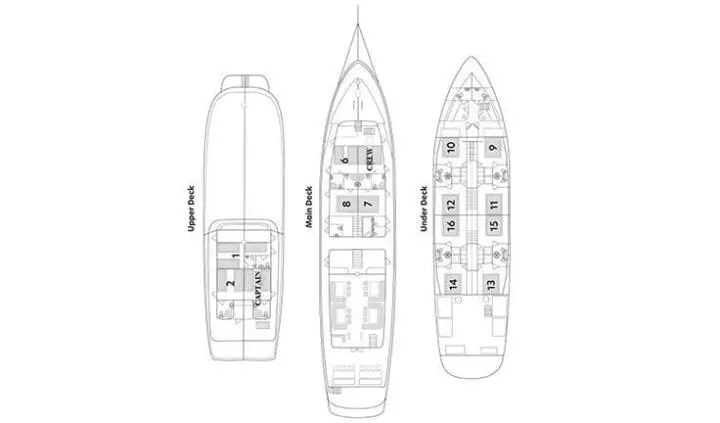 Mendula cabin yacht interior layout showing seating, beds, and sailing controls