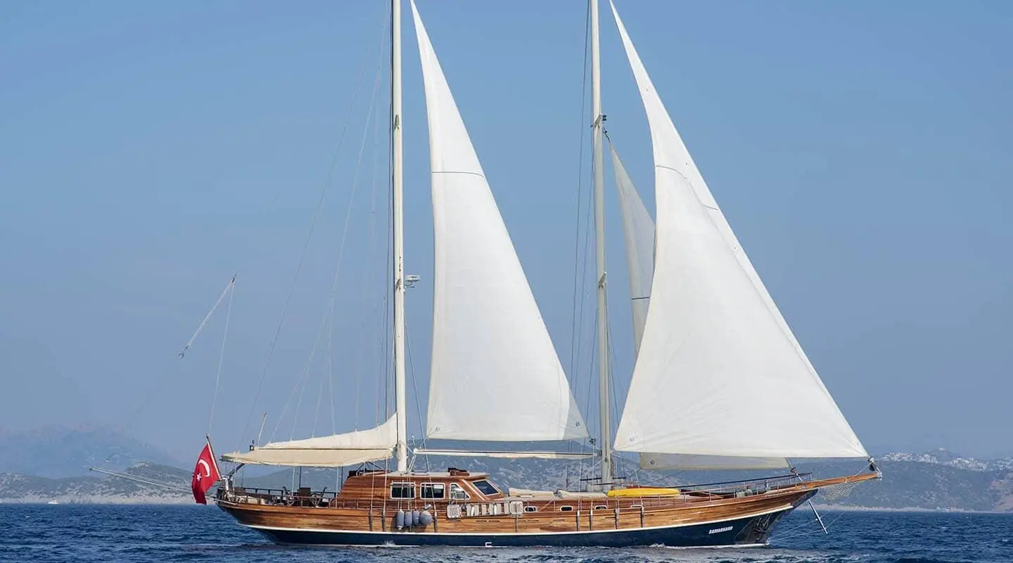 Samarkand yacht with white sails billowing under blue sky at sea
