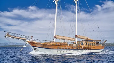 Gulet Libra sailing yacht on blue sea with clear sky and sails up